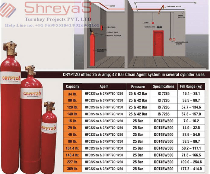 Fire-suppression-System-Services