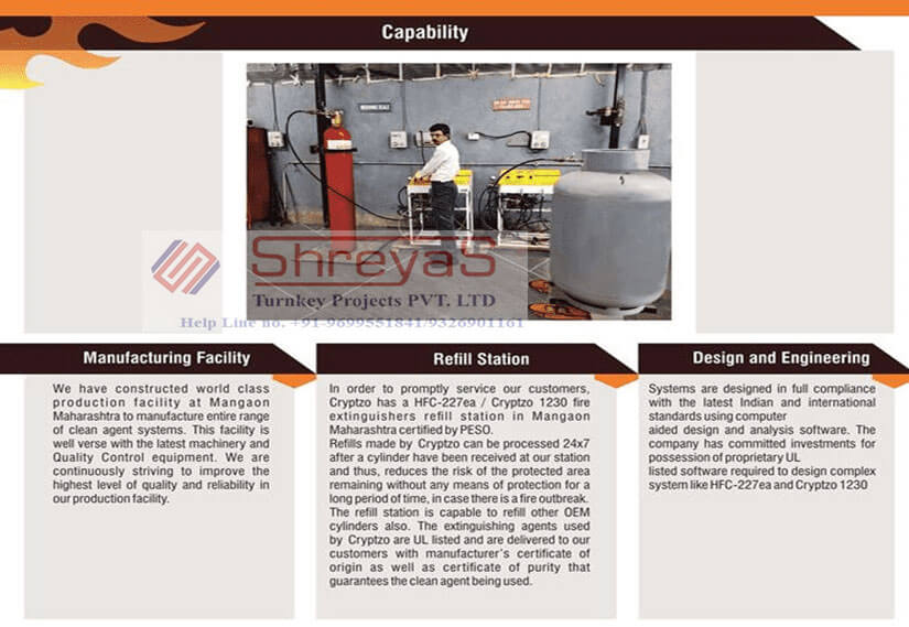 Top-Fire-Suppression-Services-Mumbai